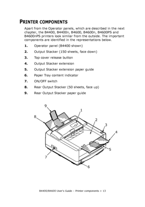 Page 13B4400/B4600 User’s Guide – Printer components > 13
PRINTER COMPONENTS
Apart from the Operator panels, which are described in the next 
chapter, the B4400, B4400n, B4600, B4600n, B4600PS and 
B4600nPS printers look similar from the outside. The important 
components are identified in the representations below.
1.Operator panel (B4400 shown)
2.Output Stacker (150 sheets, face down)
3.Top cover release button
4.Output Stacker extension
5.Output Stacker extension paper guide 
6.Paper Tray content indicator...