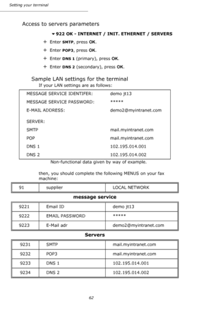 Page 6262 Setting your terminal
Access to servers parameters
922 OK - INTERNET / INIT. ETHERNET / SERVERS
+Enter SMTP, press OK.
+Enter POP3, press OK.
+Enter DNS 1 (primary), press OK.
+Enter DNS 2 (secondary), press OK.
Sample LAN settings for the terminal
If your LAN settings are as follows:
Non-functional data given by way of example.
then, you should complete the following MENUS on your fax 
machine: MESSAGE SERVICE IDENTIFER: demo jt13
MESSAGE SERVICE PASSWORD: *****
E-MAIL ADDRESS: demo2@myintranet.com...