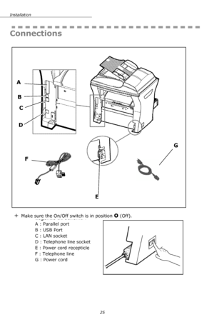 Page 25Installation
25
Connections
+Make sure the On/Off switch is in position o (Off).
A
B
C
D
F
EG
Légende du schéma :
A : Parallel port
B : USB Port 
C : LAN socket 
D : Telephone line socket
E : Power cord recepticle
F : Telephone line
G : Power cord 
Downloaded From ManualsPrinter.com Manuals 