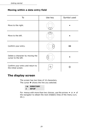 Page 29Getting started
29
Moving within a data entry field
The display screen
The screen has two lines of 16 characters.
The cursor   shows the line you selected.
For  menus with more than two  choices, use the arrows 
 or  of 
the navigator to obtain the next (hidden) lines of the menu (3,4, 
etc.).
To U s e  k e y S y m b o l  u s e d
Move to the right.
Move to the left.
Confirm your entry.OK
Delete a character by moving the 
cursor to the left.C
Confirm your entry and return to 
the initial screen....