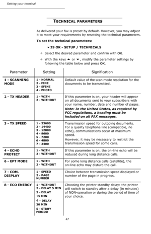 Page 4747 Setting your terminal
TECHNICAL PARAMETERS
As delivered your fax is preset by default. However, you may adjust 
it to meet your requirements by resetting the technical parameters.
To set the technical parameters:
 
29 OK - SETUP / TECHNICALS
+Select the desired parameter and confirm with OK. 
+With the keys  or , modify the parameter settings by 
following the table below and press OK. 
Parameter                         Setting Signification
1 - SCANNING 
MODE1 - NORMAL
2 - FINE
3 - SFINE
4 -...