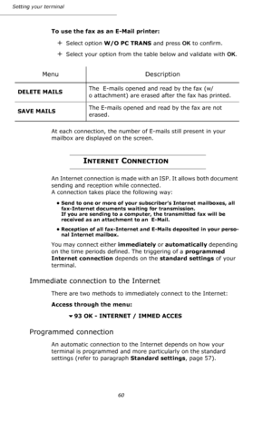 Page 6060 Setting your terminal
To use the fax as an E-Mail printer:
+Select option W/O PC TRANS and press OK to confirm.
+Select your option from the table below and validate with OK. 
At each connection, the number of E-mails still present in your 
mailbox are displayed on the screen.
INTERNET CONNECTION
A n  I n t e r n e t  c o n n e c t i o n  i s  m a d e  w i t h  a n  I S P .  I t  a l l o w s  b o t h  d o c u m e n t  
sending and reception while connected. 
A connection takes place the following...