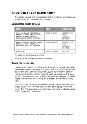 Page 81B4400, B4400L/B4600, B4600L User’s Guide – Consumables and maintenance > 81
CONSUMABLES AND MAINTENANCE
This section deals with the replacement of the toner cartridge and 
image drum and general maintenance.
CONSUMABLE ORDER DETAILS
*typical for continuous printing
Please always use genuine consumables. 
TONER CARTRIDGE LIFE
How long your toner cartridge lasts depends on the print density; 
the percentage of the page that prints black. A typical letter has 
3% to 5% print density; graphics usually have...