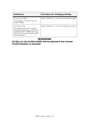 Page 86B6500 User’s Guide> 86
WARNING
All files on the FLASH DIMM will be deleted if the Format 
FLASH function is selected.
Format Usr FLASH
This selection will reformat the 
FLASH DIMM.Press  to reformat the FLASH DIMM.
Flash Summary
This selection will print a page 
containing information about the 
installed FLASH DIMM including a 
list of all the current existing files 
and directories.Press  to print the FLASH summary.
SubmenusProcedure for Changing Setting
Downloaded From ManualsPrinter.com Manuals 