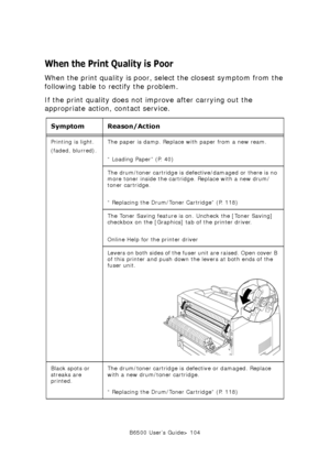 Page 104B6500 User’s Guide> 104
When the Print Quality is Poor
When the print quality is poor, select the closest symptom from the 
following table to rectify the problem. 
If the print quality does not improve after carrying out the 
appropriate action, contact service. 
Symptom Reason/Action
Printing is light. 
(faded, blurred).The paper is damp. Replace with paper from a new ream. 
“ Loading Paper” (P. 40)
The drum/toner cartridge is defective/damaged or there is no 
more toner inside the cartridge. Replace...