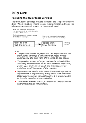 Page 118B6500 User’s Guide> 118
Daily Care
Replacing the Drum/Toner Cartridge
The drum/toner cartridge includes the toner and the photosensitive 
drum. When it is about time to replace the drum/toner cartridge, the 
following message will appear on the control panel.
NOTE
>The possible number of pages that can be printed with the 
drum/toner cartridge is the number of pages printed 
continuously at a print ratio of 5% using A4 size paper.
>The possible number of pages that can be printed differs 
according to...