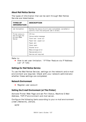 Page 127B6500 User’s Guide> 127
About Mail Notice Service
The types of information that can be sent through Mail Notice 
Service are listed below.
Refer to:
•How to set user limitation: “IP Filter Feature via IP Address 
List” (P. 126)
Settings for Mail Notice Service
To use the Mail Notice Service, settings on the network and e-mail 
environment are required. Check with your network administrator 
whether these settings are completed.
Network Environment
•Register user account
Setting the E-mail Environment (at...