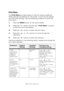 Page 55B6500 User’s Guide> 55
Print Menu
The Print Menu provides access to the print setup procedures. 
These settings are defaults for the printer. A print job can specify 
and use other settings. Use the following procedure to enter the 
print menu:
1.Press the MENU button on the control panel.
2.Press the < > button until the text “Print Menu” is shown 
on the first line of the display.
3.Press the < > button to enter the print menu.
4.Press the < > or < > buttons to move through the 
submenus.
5.Press the <...