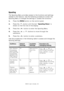 Page 92B6500 User’s Guide> 92
Spooling
The Spooling Menu provides access to the functions and settings 
related to this feature. Use the following procedure to enter the 
Spooling Menu to change the settings or access the functions:
1.Press the MENU button on the control panel.
2.Press the 
 button until the text “Spooling Menu” is 
shown on the first line of the display.
3.Press the < > button to enter the Spooling Menu.
4.Press the 
 or  buttons to move through the 
submenus.
5.Press the < > button to enter a...