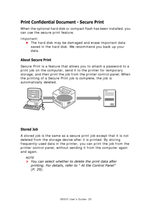 Page 25B6500 User’s Guide> 25
Print Confidential Document - Secure Print 
When the optional hard disk or compact flash has been installed, you 
can use the secure print feature. 
Important:
•The hard disk may be damaged and erase important data 
saved in the hard disk. We recommend you back up your 
data.
About Secure Print
Secure Print is a feature that allows you to attach a password to a 
print job on the computer, send it to the printer for temporary 
storage, and then print the job from the printer control...