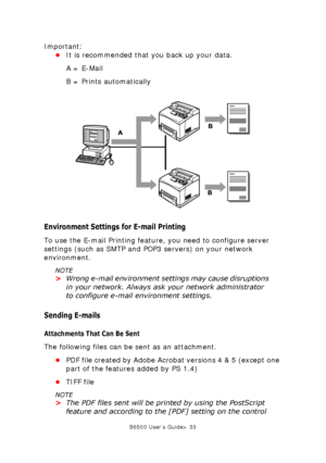 Page 33B6500 User’s Guide> 33
Important:
•It is recommended that you back up your data.
A = E-Mail
B = Prints automatically
    
Environment Settings for E-mail Printing
To use the E-mail Printing feature, you need to configure server 
settings (such as SMTP and POP3 servers) on your network 
environment.
NOTE
>Wrong e-mail environment settings may cause disruptions 
in your network. Always ask your network administrator 
to configure e-mail environment settings.
Sending E-mails
Attachments That Can Be Sent
The...