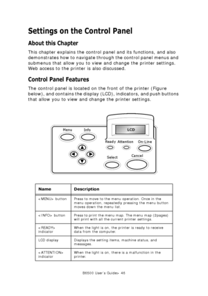 Page 46B6500 User’s Guide> 46
Settings on the Control Panel
About this Chapter
This chapter explains the control panel and its functions, and also 
demonstrates how to navigate through the control panel menus and 
submenus that allow you to view and change the printer settings. 
Web access to the printer is also discussed.
Control Panel Features
The control panel is located on the front of the printer (Figure 
below), and contains the display (LCD), indicators, and push buttons 
that allow you to view and...