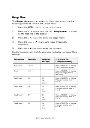 Page 84B6500 User’s Guide> 84
Usage Menu
The Usage Menu provides access to the printer status. Use the 
following procedure to enter the usage menu:
1.Press the MENU button on the control panel.
2.Press the < > button until the text “Usage Menu” is shown 
on the first line of the display.
3.Press the < > button to enter the usage menu.
4.Press the 
 or  buttons to move through the 
submenus.
5.Press the < > button to enter the submenu.
Use the procedures in the following table to display the Usage Menu...