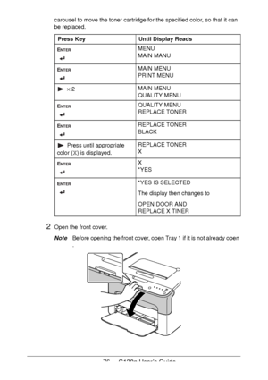 Page 7676 - C130n User’s Guide
carousel to move the toner cartridge for the specified color, so that it can 
be replaced.
2Open the front cover.
NoteBefore opening the front cover, open Tray 1 if it is not already open 
.
Press KeyUntil Display Reads
MENU 
MAIN MANU
MAIN MENU  
PRINT MENU
 × 2MAIN MENU  
QUALITY MENU
QUALITY MENU 
REPLACE TONER
REPLACE TONER 
BLACK
 Press until appropriate 
color (X) is displayed. 
REPLACE TONER 
X
X 
*YES
*YES IS SELECTED
The display then changes to
OPEN DOOR AND 
REPLACE X...