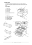 Page 1111 - C130n User’s Guide
Printer Parts
The following drawings illustrate the parts of your printer referred to 
throughout this guide, so please take some time to become familiar with 
them.
Front View
1—Output tray
2—Control panel
3—Front cover
4—Dust cover
5—Tray 1 (Multipurpose tray)
6—Top cover
7—Fuser unit
8—Fuser separator levers
9—Fuser cover lever
10—Imaging cartridge
11—Toner cartridge
1
2
3
4
6
5
88
7
10
11
9
7
11
10
Downloaded From ManualsPrinter.com Manuals 