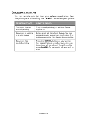 Page 74
Printing> 74
CANCELLING A PRINT JOB
You can cancel a print job from your software application, from 
the print queue or by using the CANCEL button on your printer.
PRINTING STATEHOW TO CANCEL 
Document has not 
started printing Try to cancel printing job within software 
application
Document is waiting 
in a print queue Delete print job from Print Queue. You can 
access the print queue from the System Tray 
in Windows or the Print Center Queue in Mac.
Document has 
started printing Press the 
CANCEL...