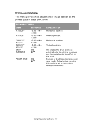 Page 97
Using the printer software> 97
SYSTEM ADJUSTMENT MENU
This menu provides fine adjustment of image position on the 
printed page in steps of 0.25mm.
SYS ADJUST MENU
ITEMSETTINGSEXPLANATION
X ADJUST -2.00 ~  0 ~ 
+2.00 Horizontal position.
Y ADJUST-2.00 ~ 
0 ~ 
+2.00Vertical position.
DUPLEX X 
ADJUST -2.00 ~ 
0 ~ 
+2.00 Horizontal position.
DUPLEX Y 
ADJUST-2.00 ~ 
0 ~ 
+2.00Vertical position.
DRUM 
CLEANING ON
OFFON rotates the drum (without 
printing) prior to printing to reduce 
any horizontal white...