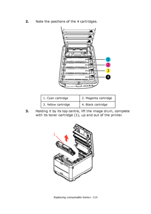 Page 110
Replacing consumable items> 110
2.Note the positions of the 4 cartridges.
3. Holding it by its top centre, lift the image drum, complete 
with its toner cartridge (1), up and out of the printer.
1
2
3
4
1. Cyan cartridge 2. Magenta cartridge
3. Yellow cartridge 4. Black cartridge
1
Downloaded From ManualsPrinter.com Manuals 