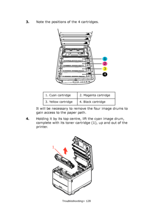 Page 128
Troubleshooting> 128
3.Note the positions of the 4 cartridges.
It will be necessary to remove the four image drums to 
gain access to the paper path.
4. Holding it by its top centre , lift the cyan image drum, 
complete with its toner cartridge (1), up and out of the 
printer.
1
2
3
4
1. Cyan cartridge 2. Magenta cartridge
3. Yellow cartridge 4. Black cartridge
1
Downloaded From ManualsPrinter.com Manuals 