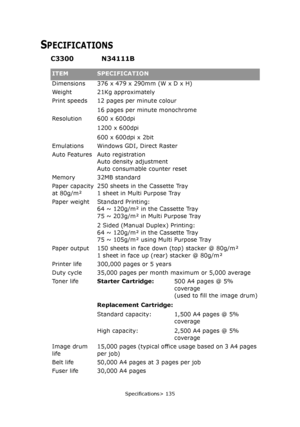 Page 135
Specifications> 135
SPECIFICATIONS
C3300 N34111B
ITEMSPECIFICATION
Dimensions 376 x 479 x 290mm (W x D x H)
Weight21Kg approximately
Print speeds 12 pages per minute colour
16 pages per minute monochrome
Resolution600 x 600dpi 
1200 x 600dpi
600 x 600dpi x 2bit
Emulations Windows GDI, Direct Raster
Auto FeaturesAuto registration
Auto density adjustment
Auto consumable counter reset
Memory 32MB standard
Paper capacity
at 80g/m²250 sheets in the Cassette Tray
1 sheet in Multi Purpose Tray
Paper weight...