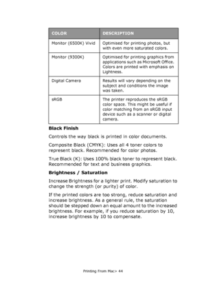 Page 44
Printing From Mac> 44
Black Finish
Controls the way black is printed in color documents.
Composite Black (CMYK): Uses all 4 toner colors to 
represent black. Recommended for color photos.
True Black (K): Uses 100% black toner to represent black. 
Recommended for text and business graphics.
Brightness / Saturation
Increase Brightness for a lighter print. Modify saturation to 
change the strength (or purity) of color.
If the printed colors are too strong, reduce saturation and 
increase brightness. As a...