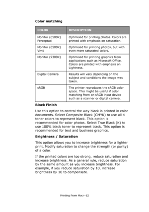 Page 62
Printing From Mac> 62
Color matching 
Black Finish
Use this option to control the way black is printed in color 
documents. Select Composite Black (CMYK) to use all 4 
toner colors to represent black. This option is 
recommended for color photos. Select True Black (K) to 
use 100% black toner to represent black. This option is 
recommended for text and business graphics.
Brightness / Saturation
This option allows you to increase brightness for a lighter 
print. Modify saturation to change the strength...