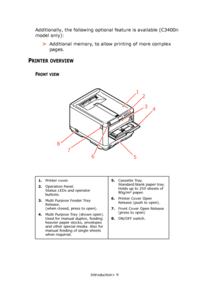 Page 9
Introduction> 9
Additionally, the following optional feature is available (C3400n 
model only):
>Additional memory, to allow printing of more complex 
pages.
PRINTER OVERVIEW
FRONT VIEW
1. Printer cover.
2. Operation Panel.
Status LEDs and operator 
buttons.
3. Multi Purpose Feeder Tray 
Release.
(when closed, press to open).
4. Multi Purpose Tray (shown open).
Used for manual duplex, feeding 
heavier paper stocks, envelopes 
and other special media. Also for 
manual feeding of single sheets 
when...