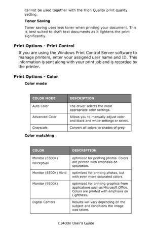 Page 37C3400n User’s Guide
37 cannot be used together with the High Quality print quality 
setting.
Toner Saving
Toner saving uses less toner when printing your document. This 
is best suited to draft text documents as it lightens the print 
significantly.
Print Options - Print Control   
If you are using the Windows Print Control Server software to 
manage printers, enter your assigned user name and ID. This 
information is sent along with your print job and is recorded by 
the printer.
Print Options - Color...