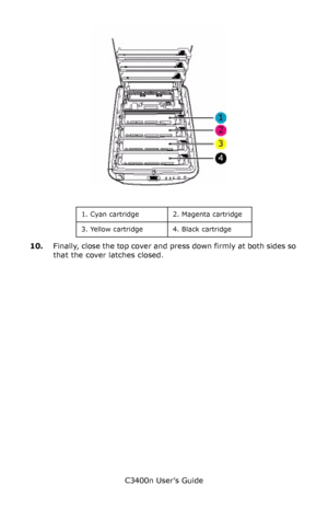 Page 93C3400n User’s Guide
93
      ID Positions_Fig1_04.jpg  
     
10.Finally, close the top cover and press down firmly at both sides so 
that the cover latches closed.
1. Cyan cartridge 2. Magenta cartridge
3. Yellow cartridge 4. Black cartridge
Downloaded From ManualsPrinter.com Manuals 