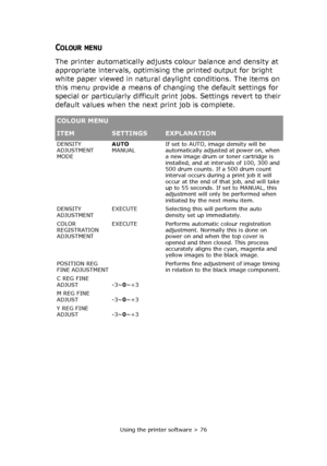 Page 76Using the printer software > 76
COLOUR MENU
The printer automatically adjusts colour balance and density at 
appropriate intervals, optimising the printed output for bright 
white paper viewed in natural daylight conditions. The items on 
this menu provide a means of changing the default settings for 
special or particularly difficult print jobs. Settings revert to their 
default values when the next print job is complete.
COLOUR MENU
ITEMSETTINGSEXPLANATION
DENSITY 
ADJUSTMENT 
MODEAUTO
MANUALIf set to...