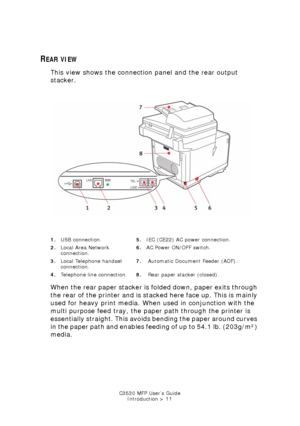 Page 11C3530 MFP User’s GuideIntroduction > 11
REAR VIEW
This view shows the connection panel and the rear output 
stacker.
    
Rear 3 quarter rt + panel.jpg  
When the rear paper stacker is folded down, paper exits through 
the rear of the printer and is stac ked here face up. This is mainly 
used for heavy print media. When used in conjunction with the 
multi purpose feed tray, the paper path through the printer is 
essentially straight. This avoids  bending the paper around curves 
in the paper path and...