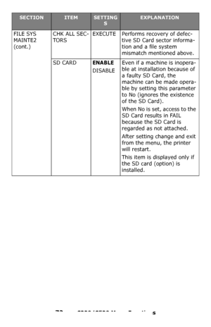 Page 7272 – C330/C530 Menu Functions
FILE SYS 
MAINTE2 
(cont.)CHK ALL SEC-
TORSEXECUTE Performs recovery of defec-
tive SD Card sector informa-
tion and a file system 
mismatch mentioned above.
SD CARD
ENABLE
DISABLEEven if a machine is inopera-
ble at installation because of 
a faulty SD Card, the 
machine can be made opera-
ble by setting this parameter 
to No (ignores the existence 
of the SD Card).
When No is set, access to the 
SD Card results in FAIL 
because the SD Card is 
regarded as not attached....