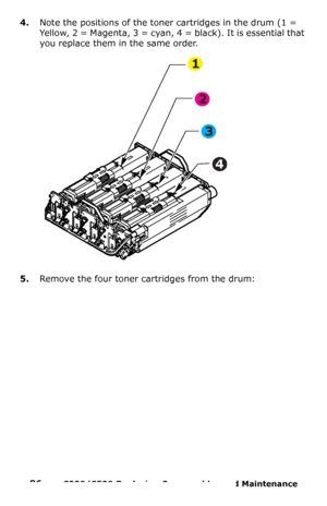 Page 8686  –  C330/C530 Replacing Consumables and Maintenance 
4.Note the positions of the toner cartridges in the drum (1 = 
Yellow, 2 = Magenta, 3 = cyan, 4 = black). It is essential that 
you replace them in the same order. 
5.Remove the four toner cartridges from the drum:
1
2
3
4
Downloaded From ManualsPrinter.com Manuals 