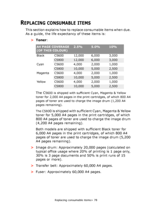 Page 78Replacing consumable items> 78
REPLACING CONSUMABLE ITEMS
This section explains how to replace consumable items when due. 
As a guide, the life expectancy of these items is:
>Toner:
The C
5600 is shipped with sufficient Cyan, Magenta & Yellow 
toner for 2,000 A4 pages in the print cartridges, of which 800 A4 
pages of toner are used to charge the image drum (1,200 A4 
pages remaining).
The C580
0 is shipped with sufficient Cyan, Magenta & Yellow 
toner for 5,000 A4 pages in the print cartridges, of which...