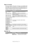 Page 143
Funções dos menus> 143
MENU DE UTILIZAÇÃO
Este menu é apenas informativo e fornece uma indicação sobre 
a utilização total da impressora e a duração esperada dos seus 
consumíveis. Isto é particularmente útil no caso de não ter um 
conjunto completo de consumíveis de substituição disponível e 
necessitar de saber quando irá precisar deles.
MENU REG. TRA.
ITEMEXPLICAÇÃO
ALIM.n NÚMERO 
PÁG.Número total de páginas alimentadas pelo 
tabuleiro n.
A. MP CONT. PÁG.Número total de páginas alimentadas pelo...