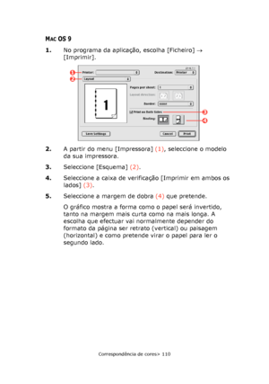 Page 110
Correspondência de cores> 110
MACOS 9
1.No programa da aplicação, escolha [Ficheiro]  → 
[Imprimir].
2. A partir do menu [Impressora]  (1), seleccione o modelo 
da sua impressora.
3. Seleccione [Esquema]  (2).
4. Seleccione a caixa de verificação [Imprimir em ambos os 
lados]  (3).
5. Seleccione a margem de dobra  (4) que pretende.
O gráfico mostra a forma como o papel será invertido, 
tanto na margem mais curta como na mais longa. A 
escolha que efectuar vai normalmente depender do 
formato da página...