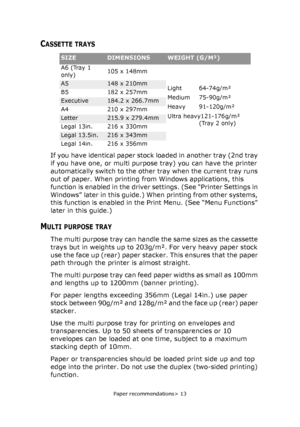 Page 13Paper recommendations> 13
CASSETTE TRAYS
If you have identical paper stock loaded in another tray (2nd tray 
if you have one, or multi purpose tray) you can have the printer 
automatically switch to the other tray when the current tray runs 
out of paper. When printing from Windows applications, this 
function is enabled in the driver settings. (See “Printer Settings in 
Windows” later in this guide.) When printing from other systems, 
this function is enabled in the Print Menu. (See “Menu Functions”...