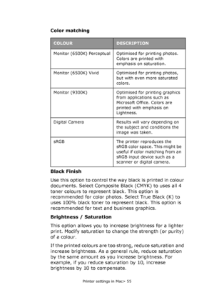 Page 55Printer settings in Mac> 55
Color matching 
Black Finish
Use this option to control the way black is printed in colour 
documents. Select Composite Black (CMYK) to uses all 4 
toner colours to represent black. This option is 
recommended for color photos. Select True Black (K) to 
uses 100% black toner to represent black. This option is 
recommended for text and business graphics.
Brightness / Saturation
This option allows you to increase brightness for a lighter 
print. Modify saturation to change the...