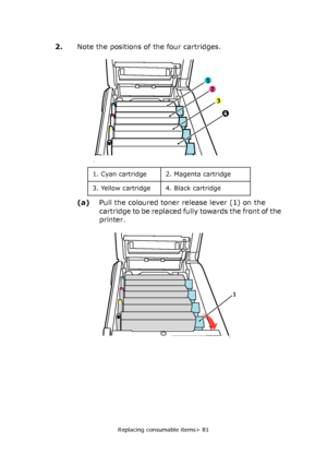 Page 81Replacing consumable items> 81
2.Note the positions of the four cartridges.
(a)Pull the coloured toner release lever (1) on the 
cartridge to be replaced fully towards the front of the 
printer.
1
2
3
4
1. Cyan cartridge 2. Magenta cartridge
3. Yellow cartridge 4. Black cartridge
1
Downloaded From ManualsPrinter.com Manuals 