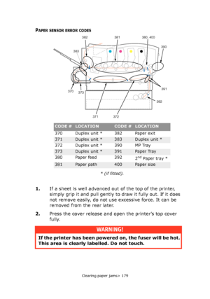 Page 179Clearing paper jams> 179
PAPER SENSOR ERROR CODES
* (if fitted).
1.If a sheet is well advanced out of the top of the printer, 
simply grip it and pull gently to draw it fully out. If it does 
not remove easily, do not use excessive force. It can be 
removed from the rear later.
2.Press the cover release and open the printer’s top cover 
fully.
CODE #LOCATIONCODE #LOCATION
370 Duplex unit * 382 Paper exit
371Duplex unit *383Duplex unit *
372 Duplex unit * 390 MP Tray
373Duplex unit *391Paper Tray
380...