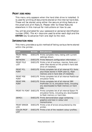 Page 118Menu functions> 118
PRINT JOBS MENU
This menu only appears when the hard disk drive is installed. It 
is used for printing of documents stored on the internal hard disk. 
These will be stored using either the secure printing feature or 
the proof and print feature. Please refer to these features 
elsewhere in this manual for instructions on how to use.
You will be prompted for your password or personal identification 
number (PIN). The +/– keys are used to enter each digit and the 
ENTER key to advance...