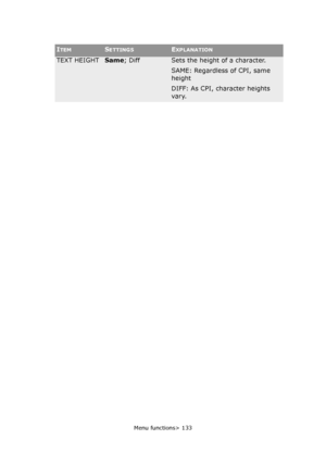 Page 133Menu functions> 133
TEXT HEIGHTSame; DiffSets the height of a character.
SAME: Regardless of CPI, same 
height
DIFF: As CPI, character heights 
vary.
ITEMSETTINGSEXPLANATION
Downloaded From ManualsPrinter.com Manuals 