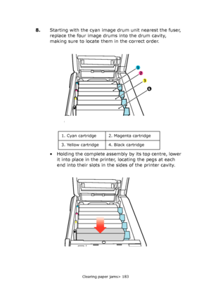 Page 183
Clearing paper jams> 183
8.Starting with the cyan image drum unit nearest the fuser, 
replace the four image drums into the drum cavity, 
making sure to locate them in the correct order.
• Holding the complete assembly by its top centre, lower 
it into place in the printer, locating the pegs at each 
end into their slots in the sides of the printer cavity.
1
2
3
4
1. Cyan cartridge 2. Magenta cartridge
3. Yellow cartridge 4. Black cartridge
Downloaded From ManualsPrinter.com Manuals 