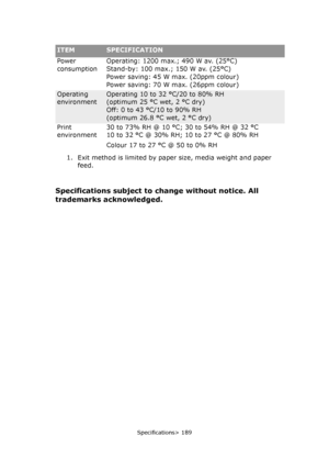 Page 189Specifications> 189
Power 
consumptionOperating: 1200 max.; 490 W av. (25°C)
Stand-by: 100 max.; 150 W av. (25°C)
Power saving: 45 W max. (20ppm colour)
Power saving: 70 W max. (26ppm colour)
Operating 
environmentOperating 10 to 32 °C/20 to 80% RH
(optimum 25 °C wet, 2 °C dry)
Off: 0 to 43 °C/10 to 90% RH
(optimum 26.8 °C wet, 2 °C dry)
Print 
environment30 to 73% RH @ 10 °C; 30 to 54% RH @ 32 °C
10 to 32 °C @ 30% RH; 10 to 27 °C @ 80% RH
Colour 17 to 27 °C @ 50 to 0% RH
1. Exit method is limited by...