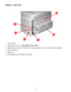 Page 24 23
 
Diagram – Rear View 
 
 
 
 
 
1.   On/Off Switch 
2.  Socket for Power Cord – USE POWER CORD IN BOX 
3.  USB Interface –Connect HP Print Server to this port (optional – not covered by these instructions) 
4.  Network Interface  
5. Duplex Unit 
6.  Rear Stacker (face up) Capacity 100 sheets 
 
 
 
 
 
 
 
 
 
 
 
Downloaded From ManualsPrinter.com Manuals 