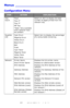 Page 28
28 – C610/C711 User’s Guide
Menus ________________________
Configuration Menu
ITEMACTIONEXPLANATION
Tr a y  
CountTr a y 1
Tr a y  2 *
Tr a y  3 *
MP Tray
*Note: Only available 
when optional trays 
are present
Select an item to display the total 
number of pages printed from the 
relevant tray.
Supplies 
LifeCyan Drum
Magenta Drum
Yellow Drum
Black Drum
Belt
Fuser
Cyan Toner 
Magenta Toner
Yellow Toner
Black Toner
Select item to display the percentage 
of a consumable remaining.
NetworkPrinter Name...