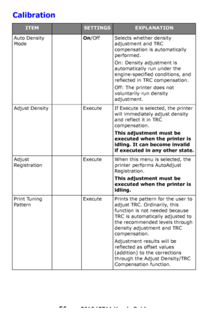 Page 56
56 – C610/C711 User’s Guide
Calibration
ITEMSETTINGSEXPLANATION
Auto Density 
ModeOn/OffSelects whether density 
adjustment and TRC 
compensation is automatically 
performed.
On: Density adjustment is 
automatically run under the 
engine-specified conditions, and 
reflected in TRC compensation.
Off: The printer does not 
voluntarily run density 
adjustment.
Adjust DensityExecuteIf Execute is selected, the printer 
will immediately adjust density 
and reflect it in TRC 
compensation.
This adjustment must...
