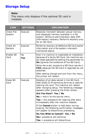 Page 62
62 – C610/C711 User’s Guide
Storage Setup
Note:
This menu only displays if the optional SD card is 
installed.
ITEMSETTINGSEXPLANATION
Check File 
SystemExecuteResolves mismatch between actual memory 
and displayed memory available in a file 
system. Performs administration data (FAT 
information) recovery. Performs recovery only 
for an SD Card.
Check All 
SectorsExecutePerforms recovery of defective SD Card sector 
information and a file system mismatch 
mentioned above. 
Enable SD 
CardNo
Yes
Even if...