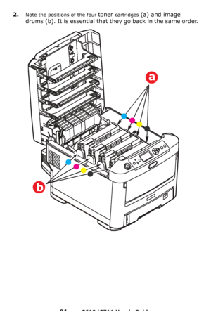 Page 91
91 – C610/C711 User’s Guide
2.Note the positions of the four toner cartridges (a) and image 
drums (b). It is essential that they go back in the same order.
a
b
Downloaded From ManualsPrinter.com Manuals 