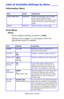 Page 94C6150 User’s Guide
94
Lists of Available Settings by Menu ____
Information Menu
    
Print Menu
Notes:
Factory default settings are shown in bold.
Settings with a dagger (†) only appear when the 
appropriate option is installed.
        
Item Action Explanation
PRINT MENU MAP EXECUTE Prints the MenuMap (menu listing) 
with current settings shown. 
Information about your printer is also 
shown at the top of each MenuMap 
page.
DEMO1 EXECUTE Prints the built-in Demo page.
Item Settings Explanation
COPIES1...